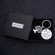 Load image into Gallery viewer, Mom Gifts for Mother in Law from Daughter Step Mom of Bride Groom Mum Remember i Love You
